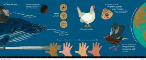 just-a-second-illustration-steve-jenkins1